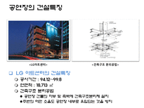 [건설산업론] 문화시설 공연장의 이해-12