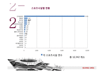[건설산업론] 스포츠시설 건설사업의 현재와 전망-9