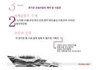 [건설산업론] 스포츠시설 건설사업의 현재와 전망-15