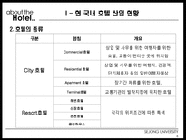 [건설산업론] 호텔산업 HOTEL산업의 구조와 미래-5