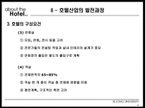 [건설산업론] 호텔산업 HOTEL산업의 구조와 미래-7