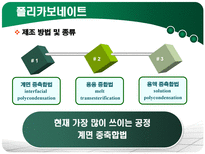 [반응공학] 폴리카보네이트(Polycarbonate)-10
