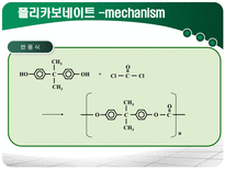 [반응공학] 폴리카보네이트(Polycarbonate)-11