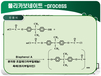 [반응공학] 폴리카보네이트(Polycarbonate)-14