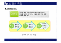 [건설산업론] 아파트산업의 현황과 분석-10