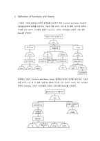 [공학설계] 들짐승으로부터의 농작물 보호 대책-8