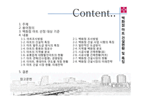 [건설산업론] 상업시설 -백화점, 마트-2