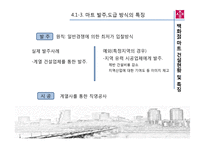 [건설산업론] 상업시설 -백화점, 마트-7