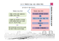 [건설산업론] 상업시설 -백화점, 마트-15