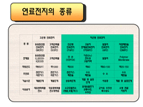 연료전지 레포트-8