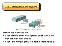 연료전지 레포트-11