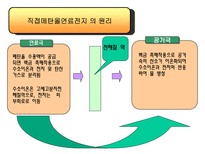 연료전지 레포트-18
