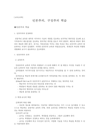 인본주의, 구성주의 학습-1