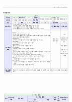 [교수학습계획안] 고등학교 기술,가정과 교수학습 과정안-7