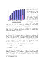 교육현장에서의 배려-16