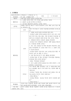 [보육과정] 편식 -올바른 식습관 기르기-6