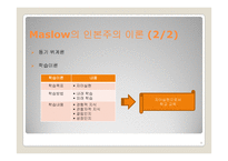 인본주의, 구성주의 학습-8