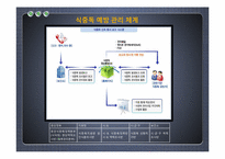 [보건교육] 식중독과 전염병 & 환경 보건-18