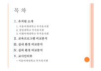 부속유치원 -중앙대학교, 이화여자대학교, 서울여자대학교 부속유치원-2
