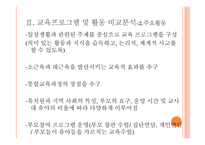 부속유치원 -중앙대학교, 이화여자대학교, 서울여자대학교 부속유치원-17