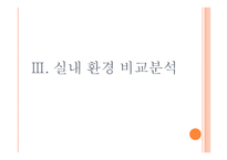 부속유치원 -중앙대학교, 이화여자대학교, 서울여자대학교 부속유치원-20