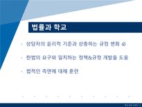 [학교상담] 11장 전문가 윤리와 법적 문제-4