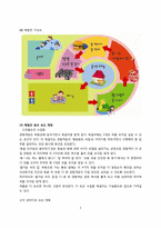 어린이 전시 체험전 기획 -감각 체험 중심으로-2
