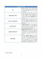 어린이 전시 체험전 기획 -감각 체험 중심으로-3