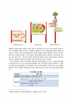어린이 전시 체험전 기획 -감각 체험 중심으로-4