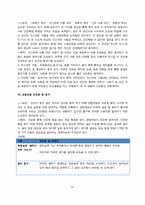 어린이 전시 체험전 기획 -감각 체험 중심으로-12