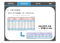 [사업계획안] 브랜드 그릇 렌탈-5