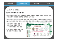 [사업계획안] 브랜드 그릇 렌탈-10