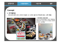 [사업계획안] 브랜드 그릇 렌탈-14