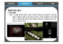 [사업계획안] 브랜드 그릇 렌탈-17