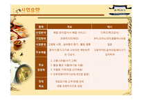 [창업계획서] 배달 외식업(식사 배달 서비스)-3