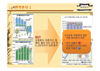 [창업계획서] 배달 외식업(식사 배달 서비스)-5