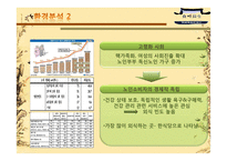 [창업계획서] 배달 외식업(식사 배달 서비스)-6