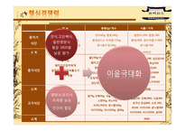 [창업계획서] 배달 외식업(식사 배달 서비스)-13