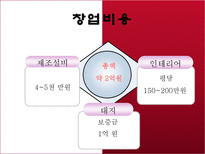 와인바 창업계획서-5