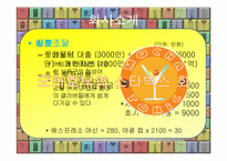 [사업계획서] 칵테일 테이크 아웃 전문점-3