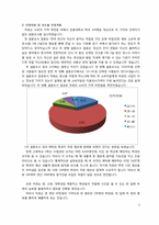 [사업계획서] 전문 직업인 멘토링 캠프-6
