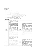 [사업계획서] 전문 직업인 멘토링 캠프-7