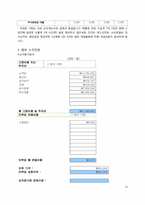 [사업계획서] 전문 직업인 멘토링 캠프-14
