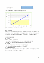 [사업계획서] 전문 직업인 멘토링 캠프-15