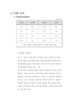 [사업계획서] 칵테일 테이크 아웃 전문점-9
