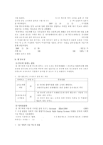 [조사방법론] 일반아동과의 통합교육 활동이 지적장애아동의 사회성발달에 미치는 영향에 관한 연구-11