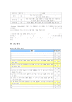 [조사방법론] 일반아동과의 통합교육 활동이 지적장애아동의 사회성발달에 미치는 영향에 관한 연구-12