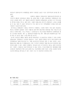 [조사방법론] 일반아동과의 통합교육 활동이 지적장애아동의 사회성발달에 미치는 영향에 관한 연구-16