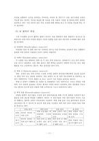 의료사회복지사의 전문성-14