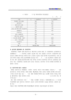 [가족학] 가정폭력-15